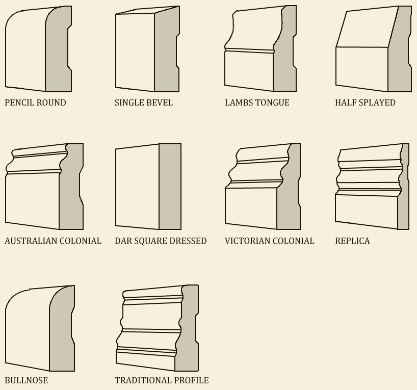 Timber Stairs Windows Doors Frames Mouldings Timber Melbourne Lock Up Fixing